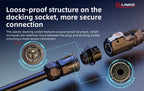 CNLINKO M20 Upgraded High Quality LP20 2 3 4 5 7 9 12 14 Pin Connector Circular Industrial Loose-proof IP68 Waterproof Connector