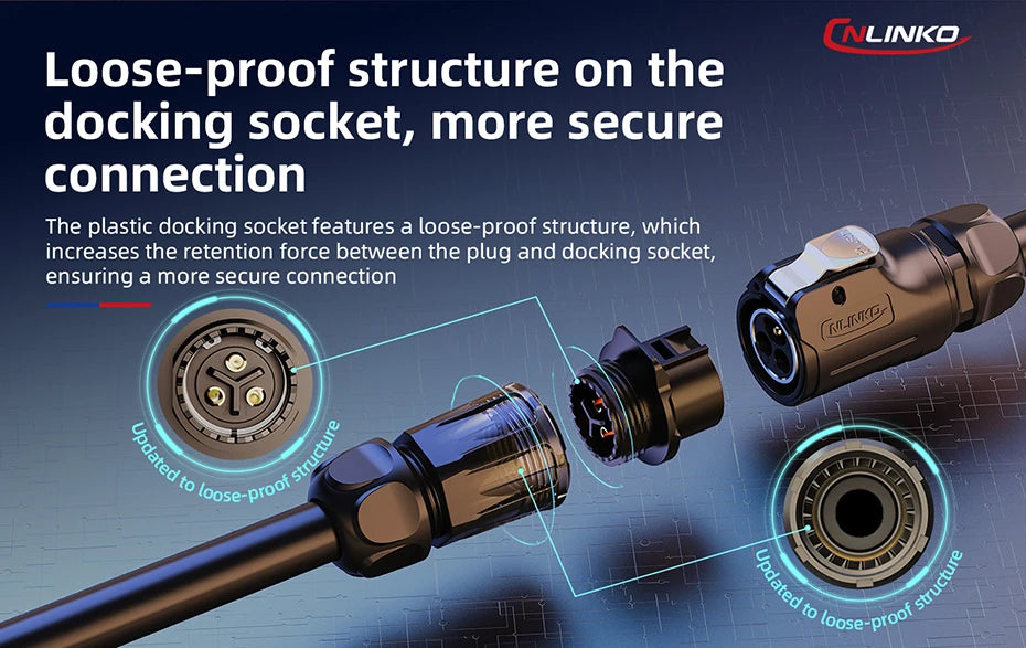 CNLINKO M20 PBT IP68 Waterproof Connector Upgraded LP20 2 3 Pin Circular Plug Socket Industrial Electrical Power Cable Connector