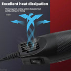 Handheld 300W Mini Heat Gun, Multi‑Function Electric Hot Air Tool, Compact Heater for DIY Embossing and Shrink Wrapping Work