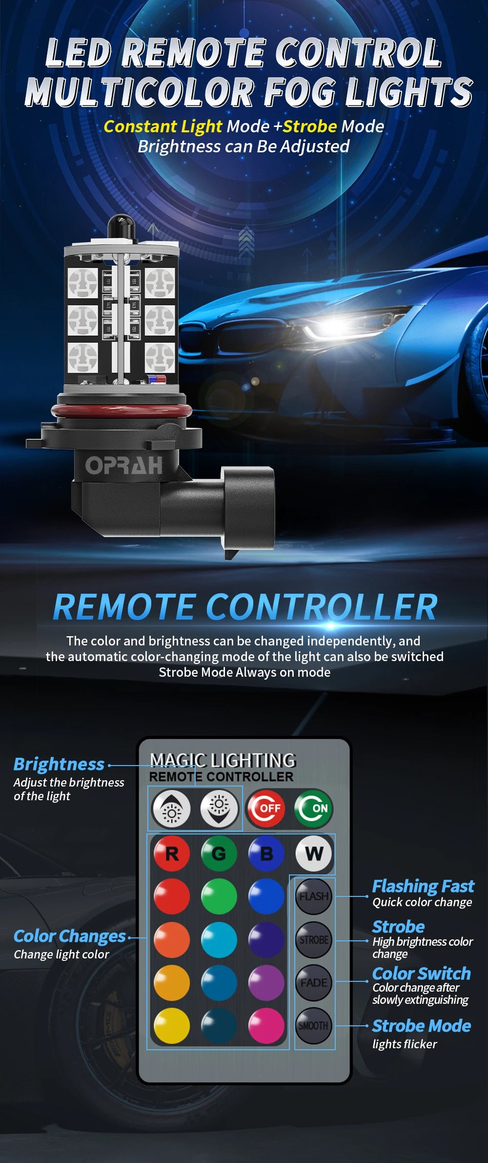 2pcs LED Fog Light H8 H11 H3 H7 5050SMD 9005 Hb3 H27 880 881 RGB Colorful 5050 H1 Bulbs Car Front Fog Lights Remote 12V White
