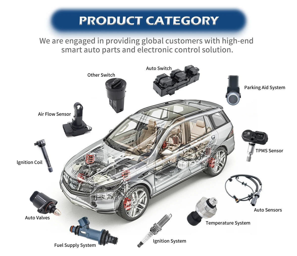 NEVOSA EV6T-1A180-DC TPMS Sensor For Ford Escape Ranger KA+ F-150 Ecosport Kuga Transit Connect Fiesta B-MAX Grand C-MAX 1862980