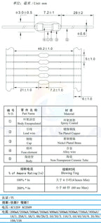 100PCS 2.4*7mm Axial Lead Green Fuse 125/250V 2.4 x 7 63mA 125mA 250mA 1A 2A 3A 4A 5A 7A 8A 10A Fast Blow PICO Resistance Fuse