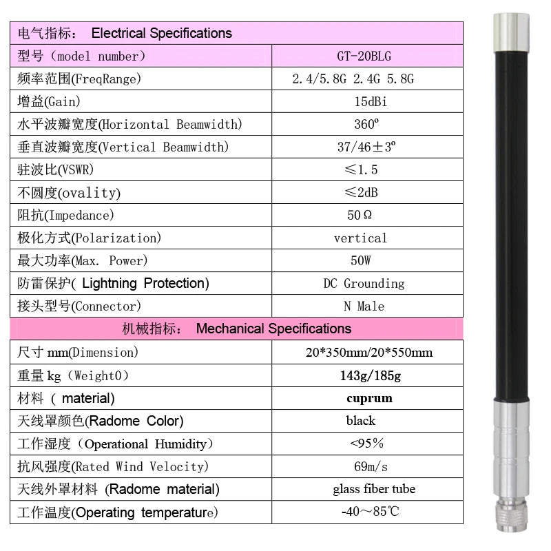 WIFI 2.4G Antenna 5.8G 2.4/5.8G Dual-Band Wireless Network Card Router Outdoor Waterproof Fiberglass Antenna Joint N Male