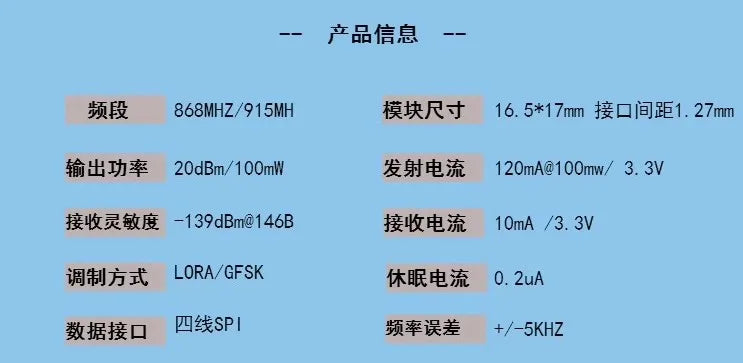 SX1276 Lora 868M 915MHZ Wifi Wireless Transceiver Module Spread Spectrum Long-Range Wireless Communication LORA/GFSK
