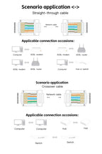 50/100pcs RJ45 Cat6 Pass Through Connector Gold Plated Unmodule Plug Network RJ-45 Crystal HeadsEthernet Cables