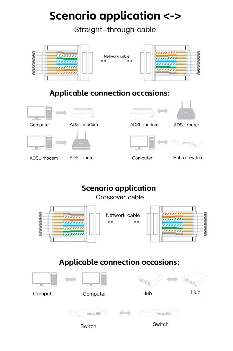 50/100pcs RJ45 Cat6 Pass Through Connector Gold Plated Unmodule Plug Network RJ-45 Crystal HeadsEthernet Cables