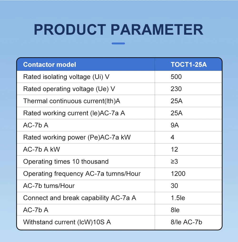 TOMZN TOCT1 4P 25A 4NO 4NC 2NC2NO 220V/230V 50/60Hz Din Rail Household AC Modular Contactor