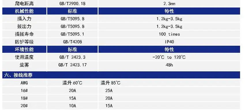 XT30PB/XT30PW 2+2 Model Aircraft Plug XT30 2+2 Lithium Battery Charging Connectors Male Female 4pin High Current for New Energy
