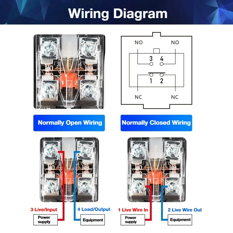 2Pcs CNTD TZ‑8 Series Micro Limit Travel Switch IP65 Waterproof 1NO+1NC 10A 250VAC Industrial Mechanical Position Switch