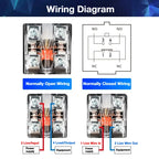 2Pcs CNTD TZ‑8 Series Micro Limit Travel Switch IP65 Waterproof 1NO+1NC 10A 250VAC Industrial Mechanical Position Switch