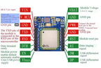 1PCS Air780E 4G Full Network GSM/GPRS Module Networking Platform MQTT for IoT Applications