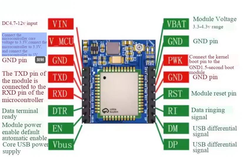 1PCS Air780E 4G Full Network GSM/GPRS Module Networking Platform MQTT for IoT Applications