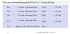 Individually Addressable SK6812 Mini 3535 5050 SMD RGB LED Chip Digital Pixels White/Black as WS2812B Leds DC5V 2~1500Pcs