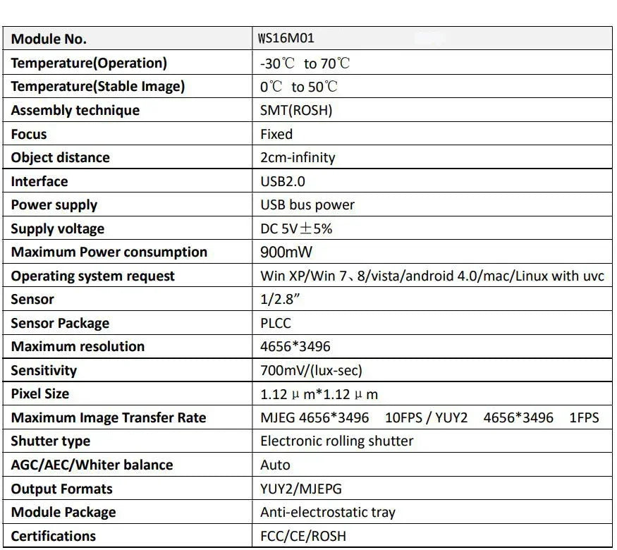 Ultra HD 16MP USB Box Camera,IMX298, 4656X3496,With 2.8-12mm/5-50mm Manual Zoom CS Lens,For Window Linux Android Raspberry Pie