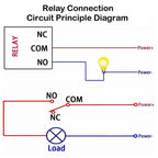 Relay Module 1 Channel 5V 12V 24V Board Shield With Optocoupler Isolation Support High and Low Level Trigger for Arduino