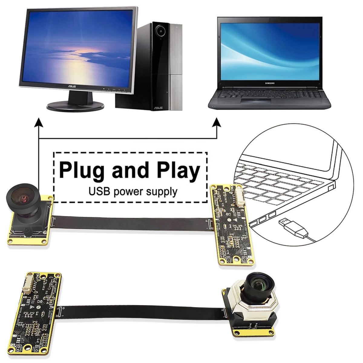 2025 In Stock OEM H.264 YUV MJPEG IMX577 IMX477 1/2.3inch 12MP CMOS Sensor Autofocus Fixedfocus RGB Mini Usb UVC Camera Module 4