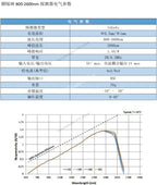 InGaAs Biased Photodiode 800‑2700nm 2μm SWIR Infrared Photodetector High Sensitivity Optical Sensor
