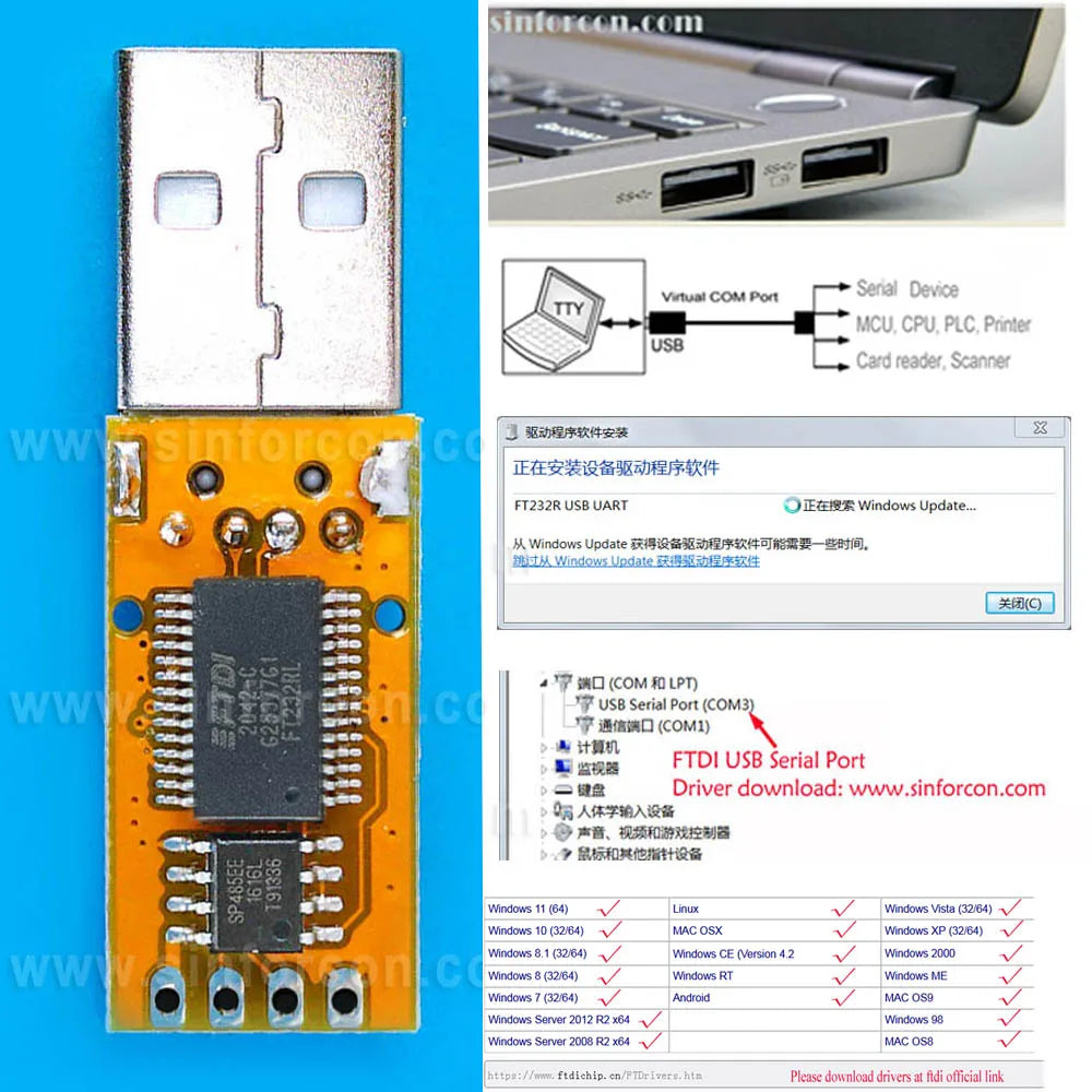 FTDI Chip USB to RS485 Serial Adapter Cable for Deye SunSynk Sol-Ark Inverters RJ45 PC Real Time Monitor Config Program Cable