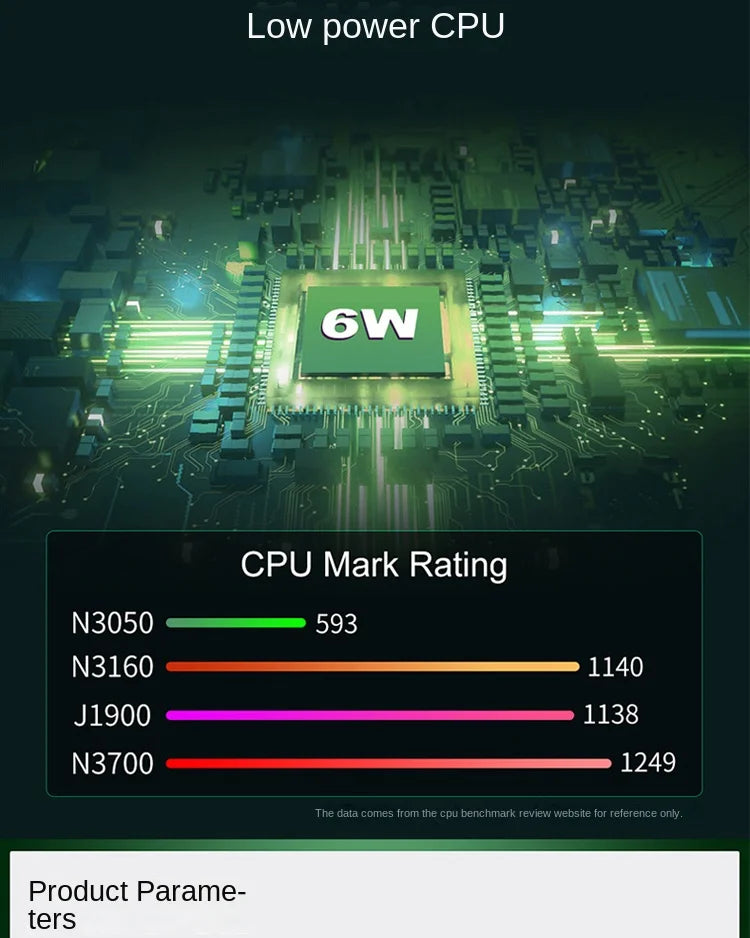CPU Intel N3700 mini host 6W low power consumption X86-P1 soft routing quad core quad thread