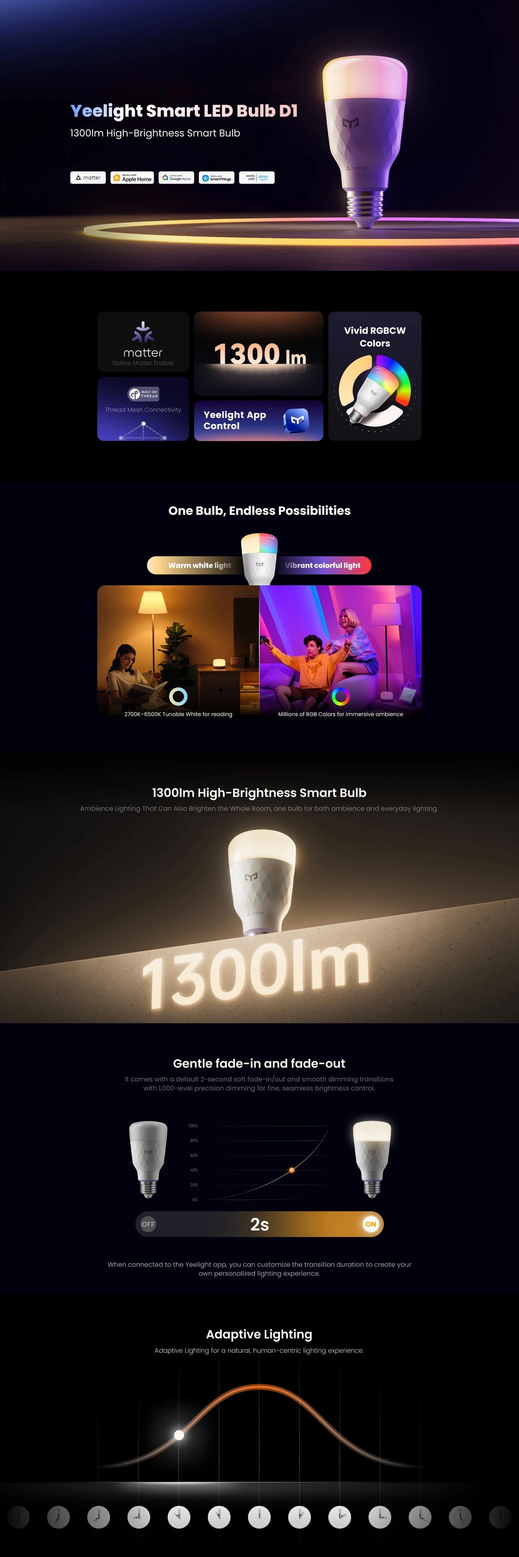 Global Yeelight Smart LED Bulb D1 Color Bluetooth Connection Dimmable E27 Voice Control Compatible With Apple Home Google Alexa