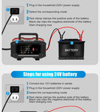 12v/24v Fully Automatic Battery Charger 7-segment Smart Car Battery Charger Pulse Repair for Agm Gel Wet Lead Acid Charging