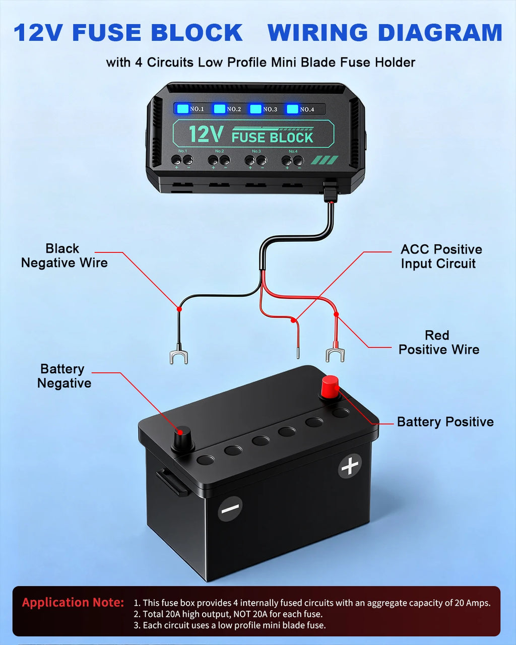 Anchtek 12V Motorcycle Fuse Box Universal Automotive Fuse Block with 4 Circuits Low Profile Mini Blade LED Indicator Fuse Holder