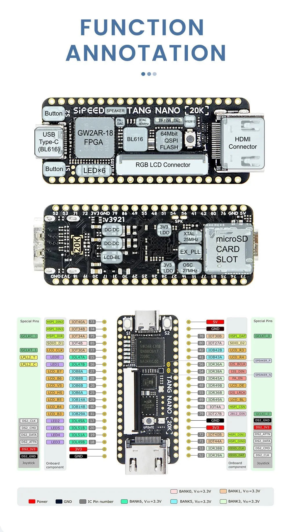Tang Nano 20K FPGA Development Board RISCV Linux Retro Game Player