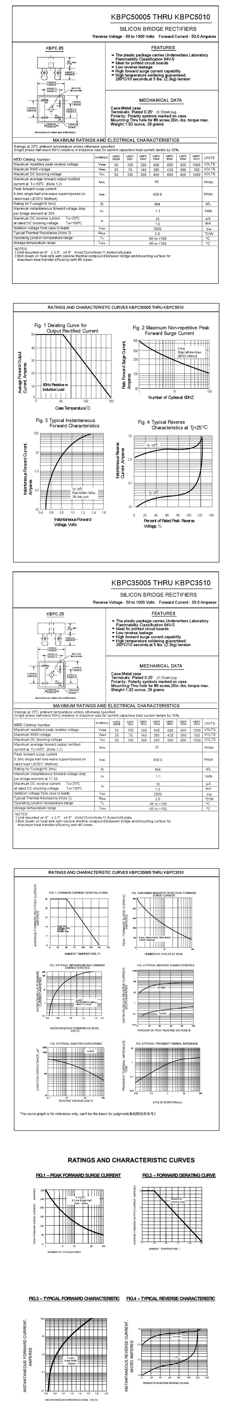 KBPC1510 KBPC2510 KBPC3510 KBPC5010 15A 25A 35A 50A 1000V Diode Bridge Rectifier kbpc5010