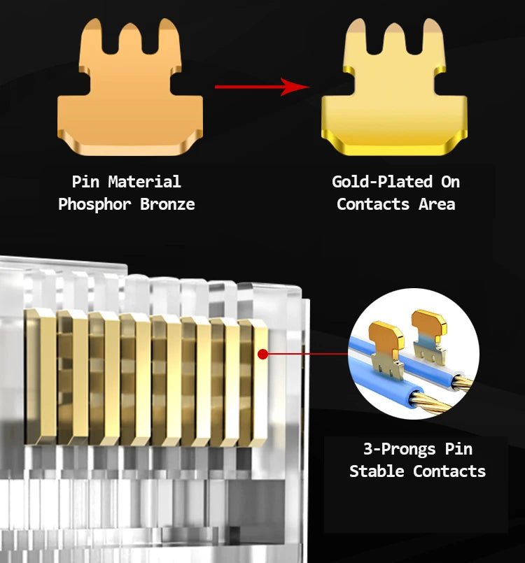 Linkwylan Cat7 Cat6 Cat5e UTP STP Pass Through Plug Network RJ45 Modular Connector 1.1/1.3/1.5mm Holes For Solid Stranded Cables