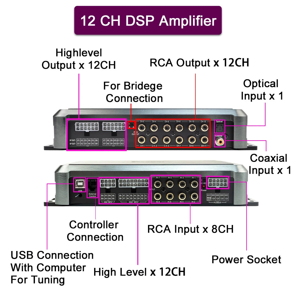 Усилитель с проходным DSP процессором RedPower IMPERATOR 12 каналов Car DSP Amplifier