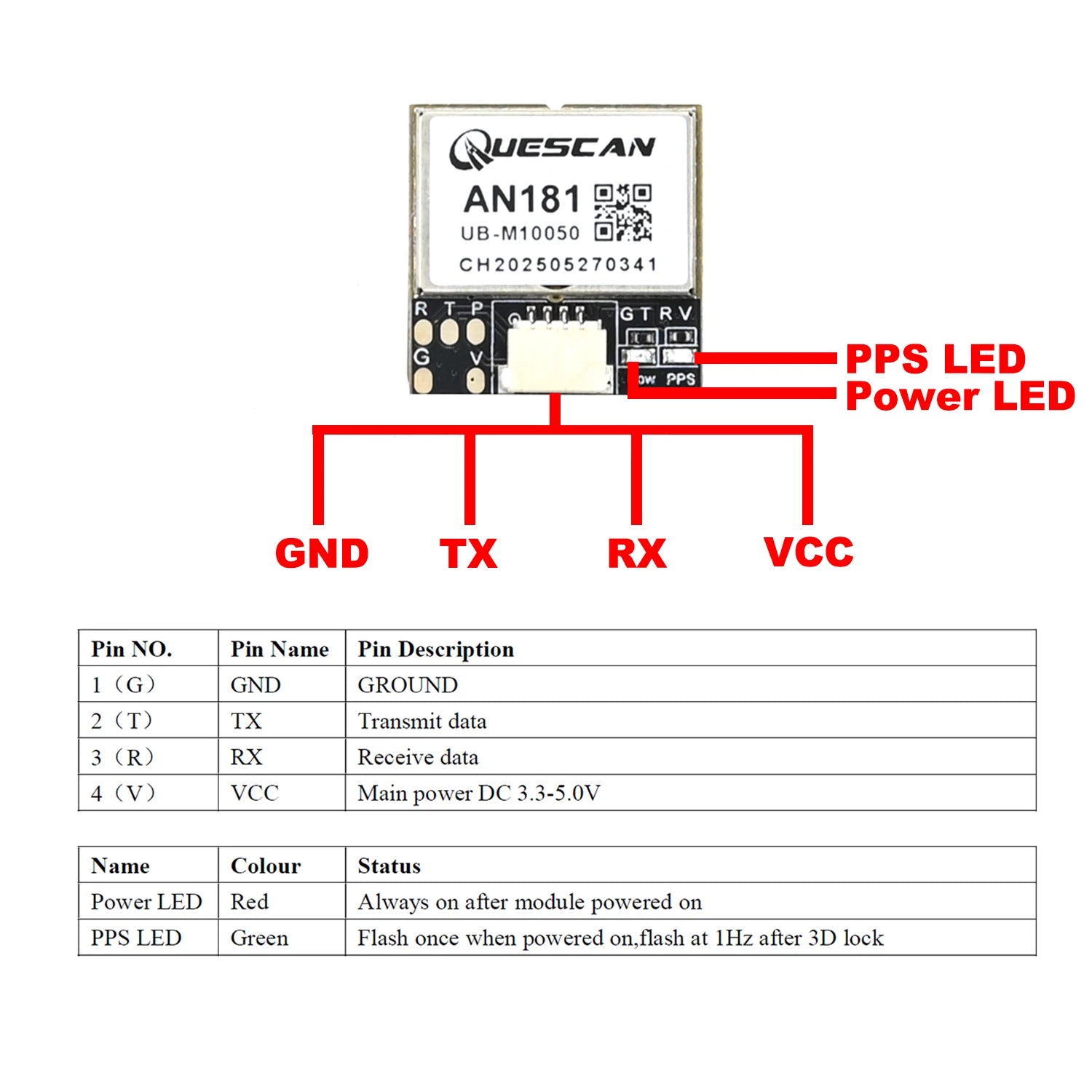 QUESCAN 18mm M10 GPS GNSS Module with Compass 25Hz GPS Galileo GLONASS BeiDou FPV Racing Car Drone Flight Controller GPS M10050