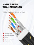 ROVLL CAT7 Ethernet Cable Flat Lan Cable STP Round RJ45 Network Cable Cat 7 Internet Cord 10Gbps Braided Patch Cord