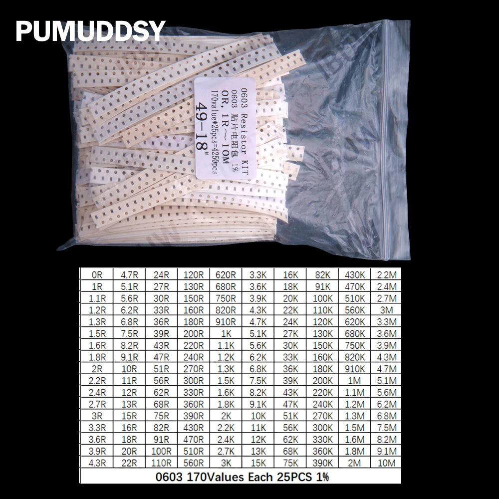 170/146/60Values 4k 0603 0805 0402 1206 SMD resistor sop 1% Each 50PCS Each 25PCS 5k 1k 2k 3k