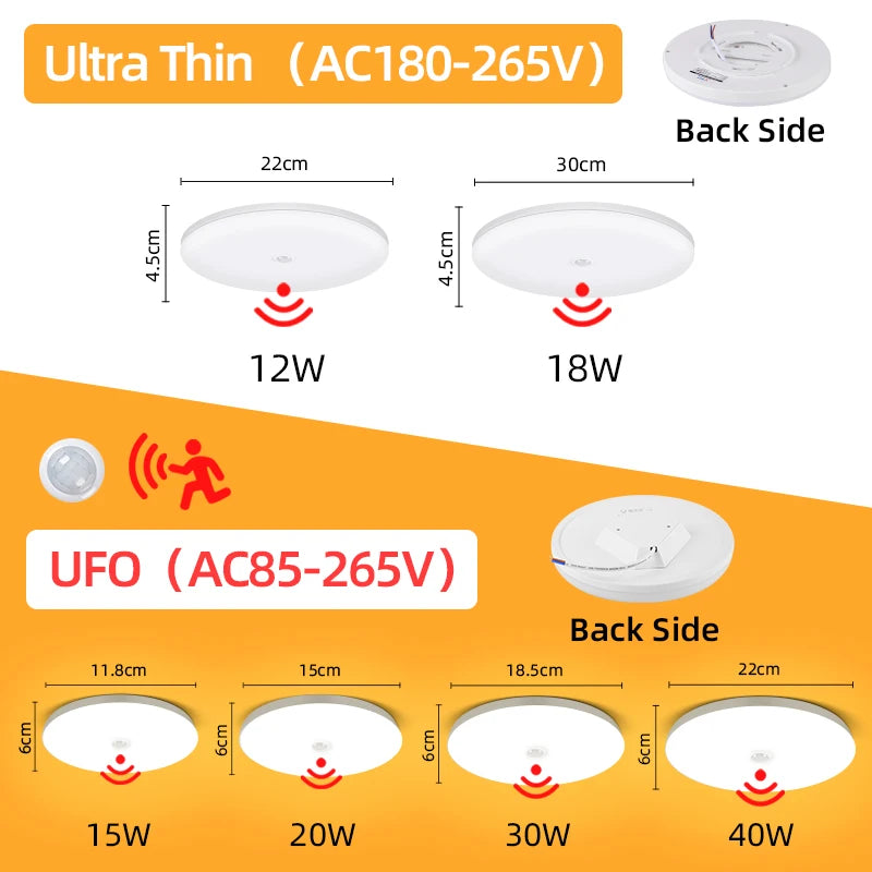Led Motion Sensor Light 85-220V Ceiling Lamp For Home Corridor Stair Veranda Living Room Bedroom Rader Sensor Smart Night Light
