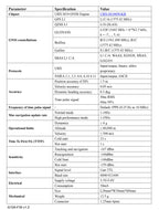 Quescan G10A-F30 M10 GPS GNSS Module Equipped with UBX-M10050-KB Support GPS+GLONASS+Galileo+Beidou,Accuracy 1.5m CEP