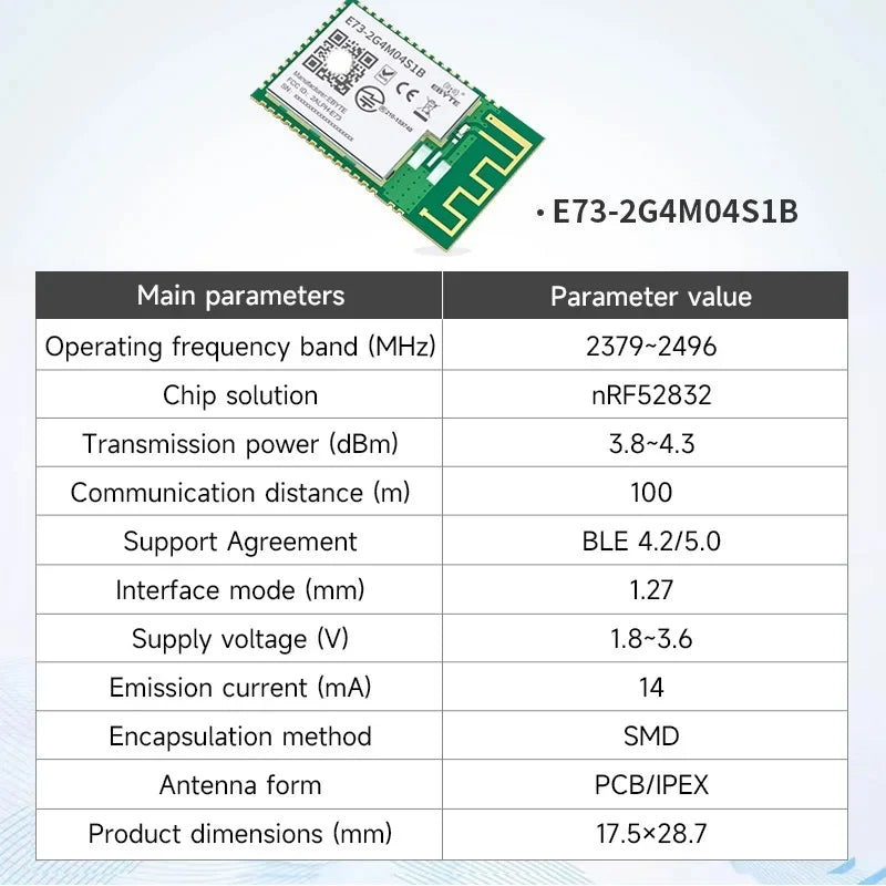 EBYTE E73-2G4M04S1A/B/D Series BLE Wireless Module Micro-size Long Range Low Power Consumption Dual Antenna PCB