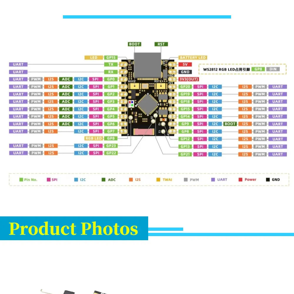 MINI ESP32-C6 SuperMini Development Board Microcontroller Programming Learning Controller Core Board