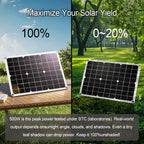 Off-Grid Solar Power Generation System 20000W Peak 2000W Rated Inverter 500W Panel With MPPT Controller for RV Outdoor Household