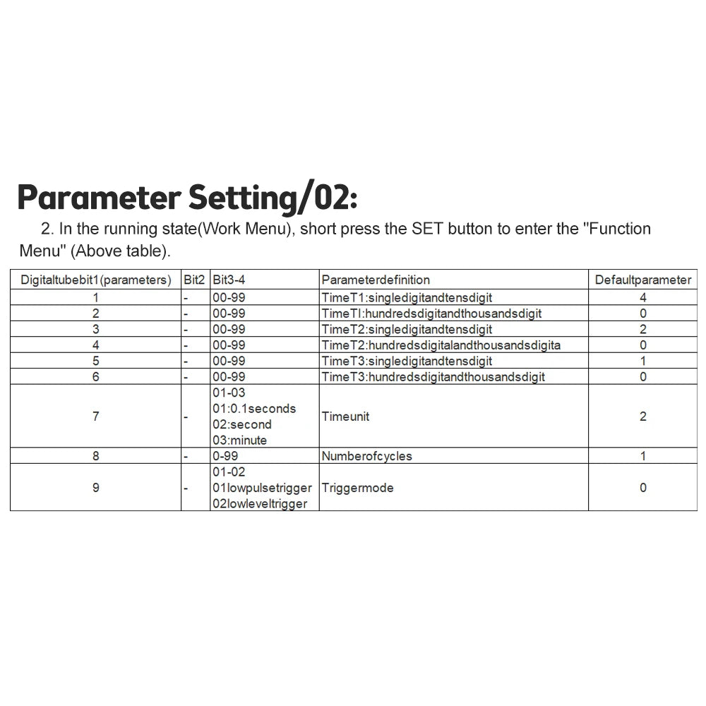 IO53A02 5-24V IO56D02 DC12V 24V Cycle Delay Relay Adjustable Time Control Switch Motor Forward Reverse Controller Time Relay