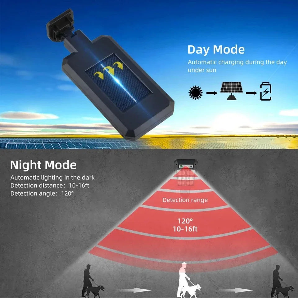80000000LM 2000W Powerful LED Solar Light Outdoor Powerful Garden Wall Solar Lamp Motion Sensor Solar Lights IP66 Street Lamp
