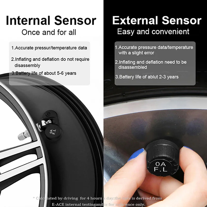 E-ACE K07 TPMS Solar Sensor Intelligence Wireless Tire Pressure Monitoring System Temperature Warning With 4 Sensors