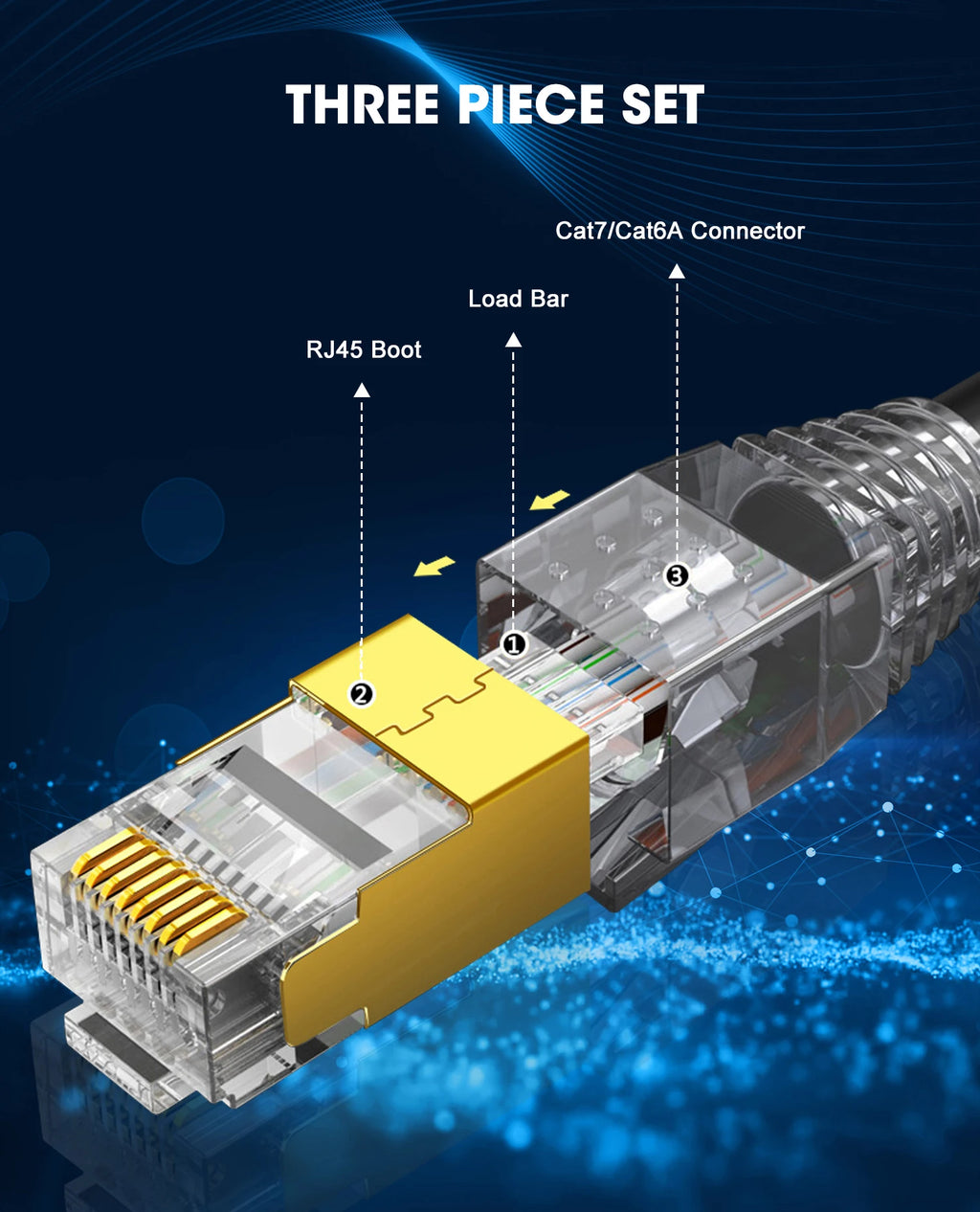 ZoeRax CAT8 CAT7 CAT6A Connector, Non-Pass Through RJ45 Connectors, 3-Prong 50μ Gold Plated with Strain Relief Boots