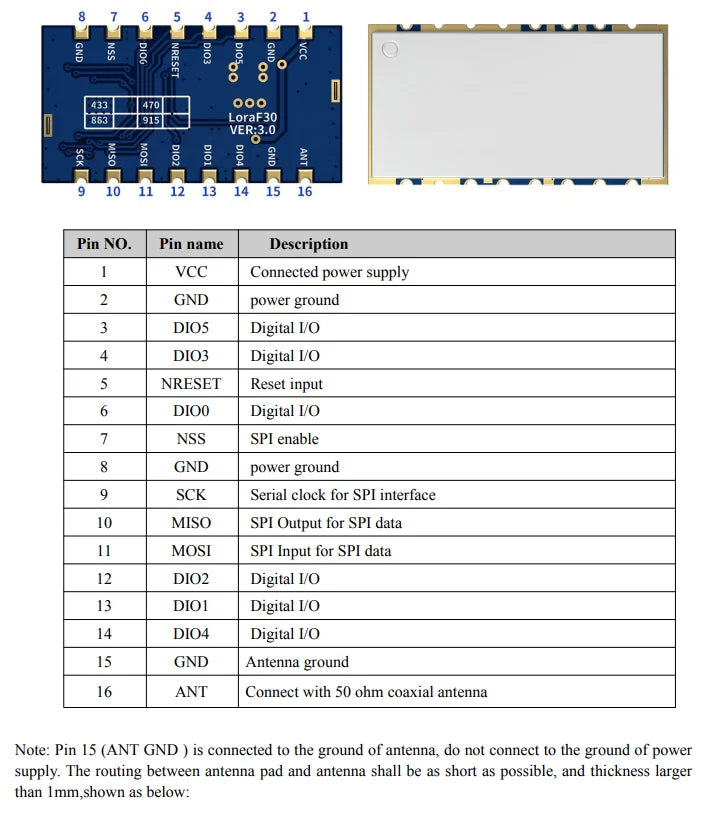 G-NiceRF | 2PCS LoRa1278F30 1W High Power 433MHz/470 MHz SX1278 6-8 KM Long Distance RF Wireless LoRa Module SPI Interface