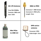 Quectel EG25-G MINIPCIE+4G Antenna USB Adapter With SIM Card Slot Global Band LTE CAT4+GNSS Module EG25GGC EG25-GC