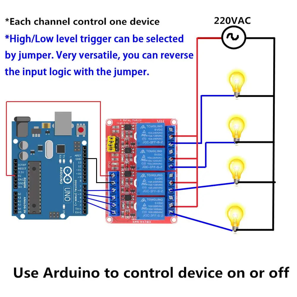 High/Low Level Trigger Relay Module 1/2/4/8 Channel 5V12V24V Home Intelligent Control Module With Optocoupler Isolation Output
