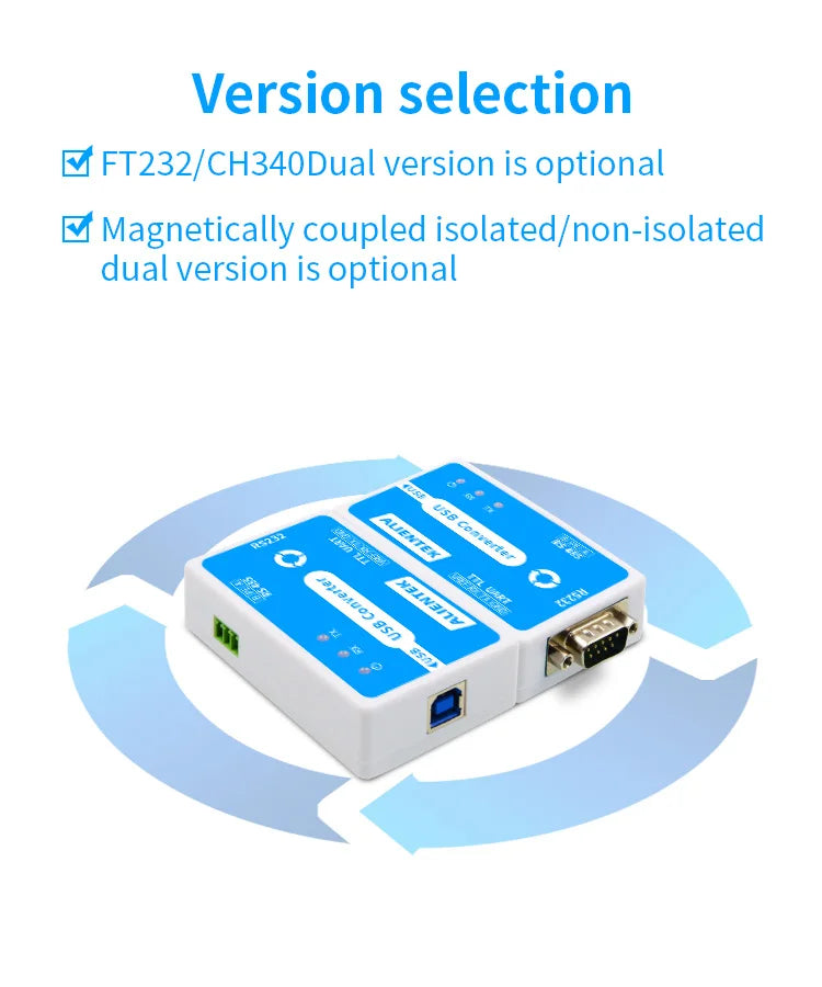 ALIENTEK USB to Serial Port Converter  3 in 1 USB to RS232 to RS485 to TTL to 232 485 TTL Communication Module Serial Cable