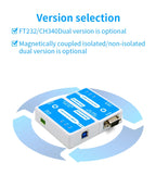 ALIENTEK USB to Serial Port Converter  3 in 1 USB to RS232 to RS485 to TTL to 232 485 TTL Communication Module Serial Cable