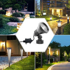 IP68 Waterproof Junction Box 2Way 1IN1OUT M20 Cable Glands Ø4-8mm 6-11mm Wire Range Outdoor LED Underground Lighting Connector