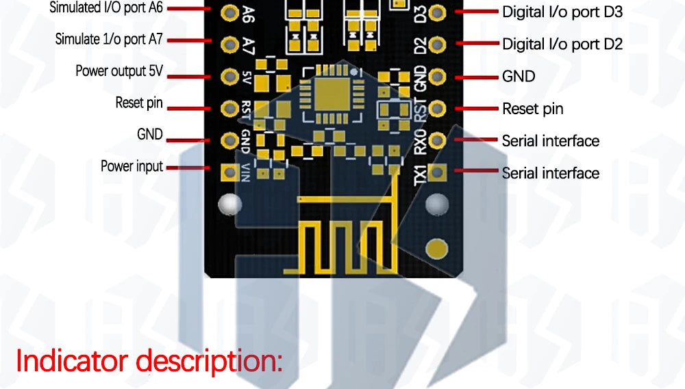 RF-Nano for Arduino Nano V3.0, Micro USB Nano Board ATmega328P QFN32 5V 16M CH340, Integrate NRF24l01+2.4G wireless