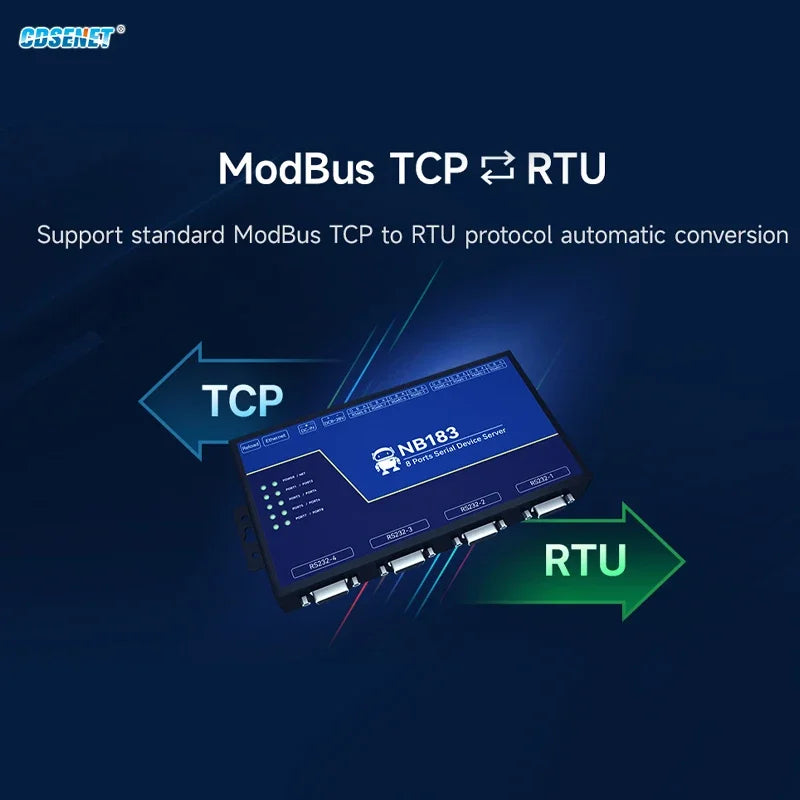 RS485 RS232 to Ethernet Serial Server 8 Way CDSENET NB183-V2 Series TCP UDP MQTT HTTP Modbus Gateway TCP- RTU POE